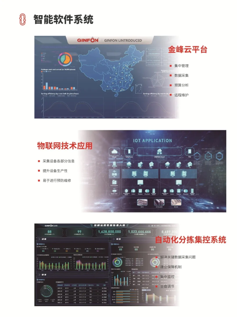 GINFON金峰智能软件系统